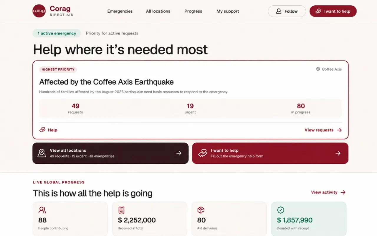 Ayuda Directa home screen on desktop, with the priority emergency and the live global progress
